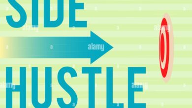 Online MBA Programs: Pursue Your Business Goals With Flexibility